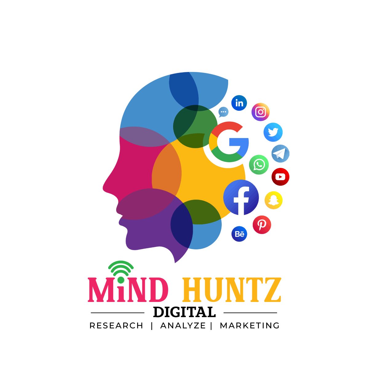 Mind Huntz Digital Services Pvt Ltd